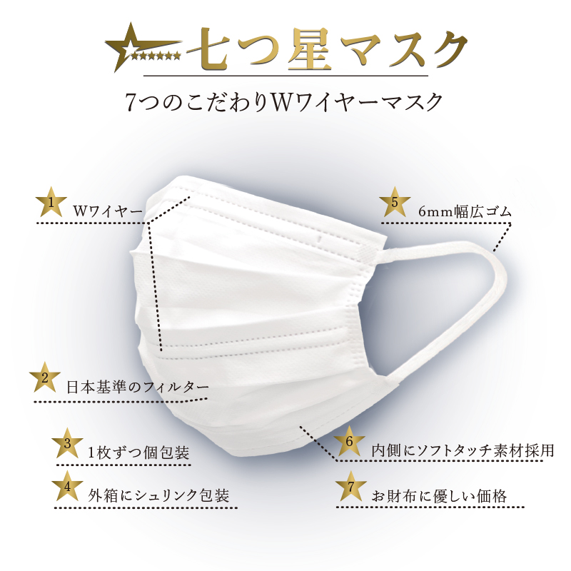 七つ星マスク 50枚入 マスク ふつうサイズ 個別包装 個包装 高品質 Wワイヤー 幅広ゴム 白 三層構造 男女兼用